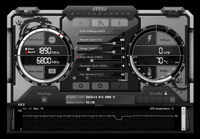 TNC Store Card Màn Hình MSI GeForce RTX 3060 Ti VENTUS 2X OCV1 8GB